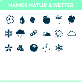 Nanos Natur & Wetter