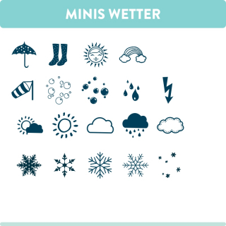 Minis Wetter