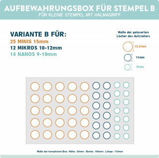 Variante B 25 Minis, 12 Mikros, 14 Nanos